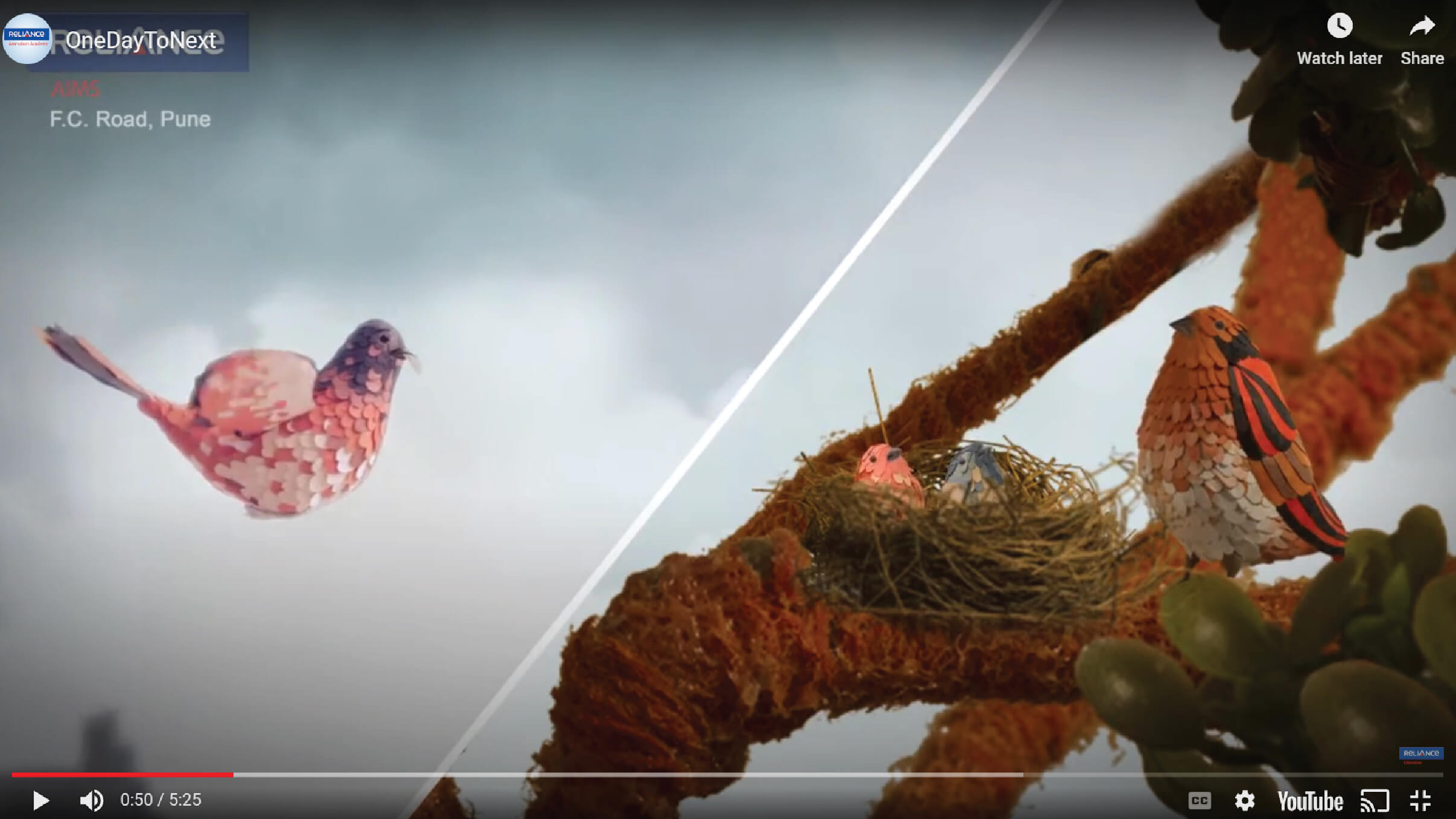 Reliance Animation Academy Mathikere - One day to next